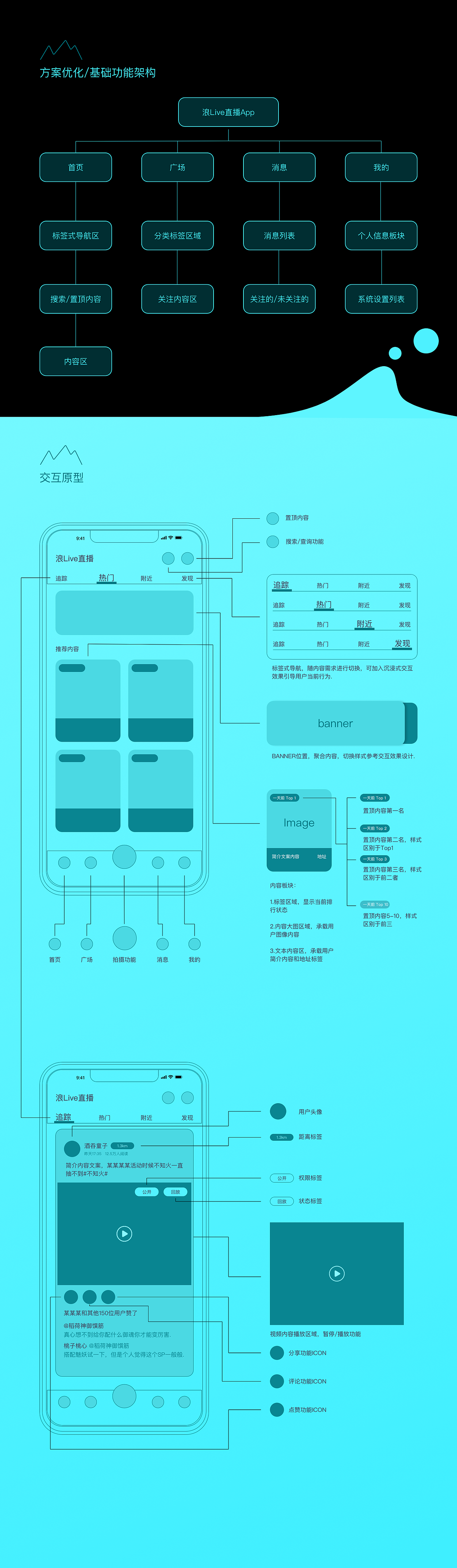 【APP软件】浪Live直播（图ZMTk4NjUzNTEy） - APP界面 - 站酷设计师CC小酷原创素材 - 站酷ZCOOL