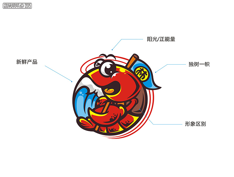 林记秘制小龙虾logo设计
