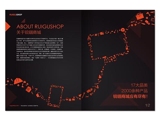 Catalog设计