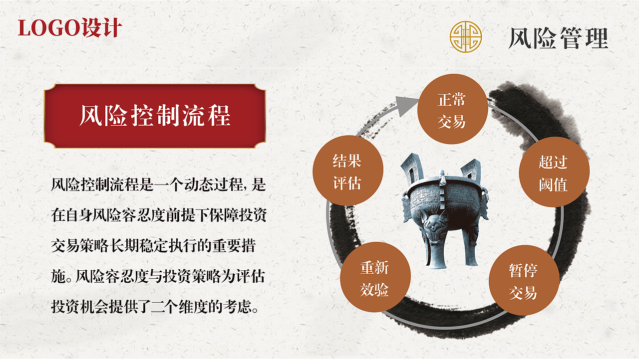 【PPT 模板设计】 企业宣传册 | 古风PPT | 商业计划书(图ZMzQyNTkxODIw) - PPT/Keynote - 站酷设计师yu大慧慧原创素材 - 站酷ZCOOL