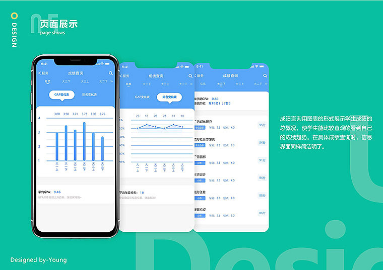 小杨同学ui设计作品集（1）（图ZMjE3NTQ5NDI4） - APP界面 - 站酷设计师天津ui设计培训原创素材 - 站酷ZCOOL