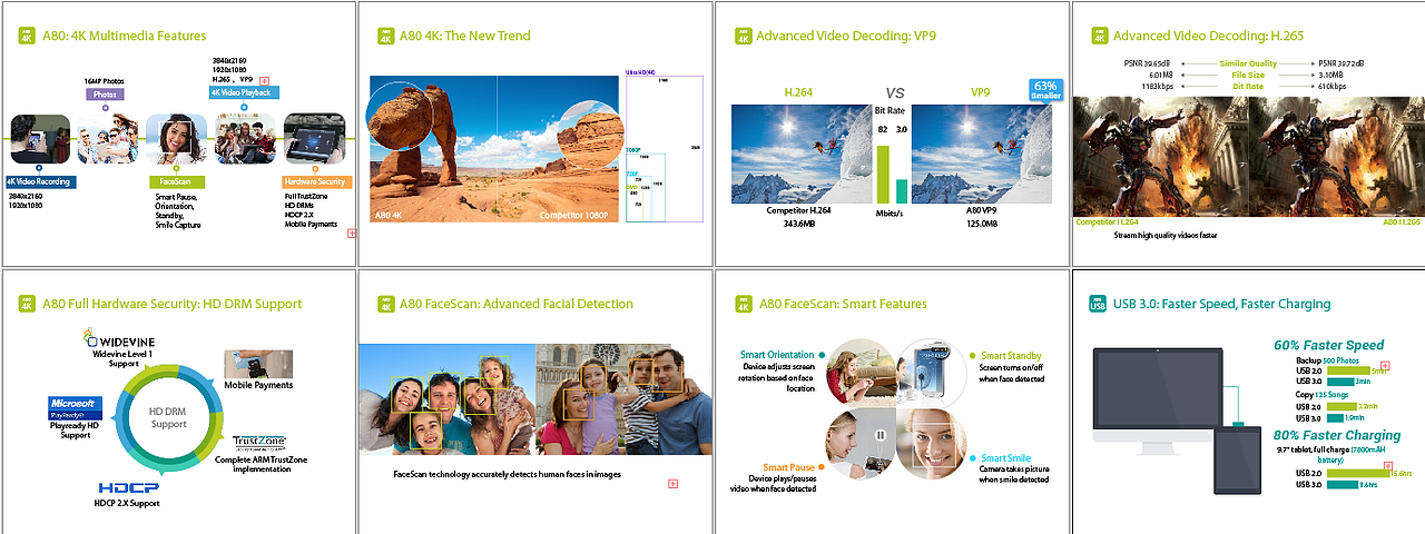 公司展会产品性能展示demo（图ZMTc3NzMzMjA=） - APP界面 - 站酷设计师superwoman不会飞原创素材 - 站酷ZCOOL