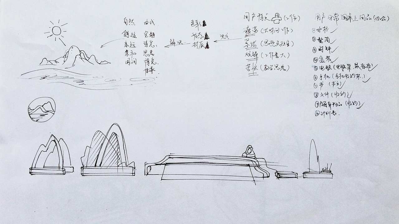 川流不息（办公桌上用品）（图ZODA2NzIwNjA=） - 生活用品 - 站酷设计师WeiHon原创素材 - 站酷ZCOOL