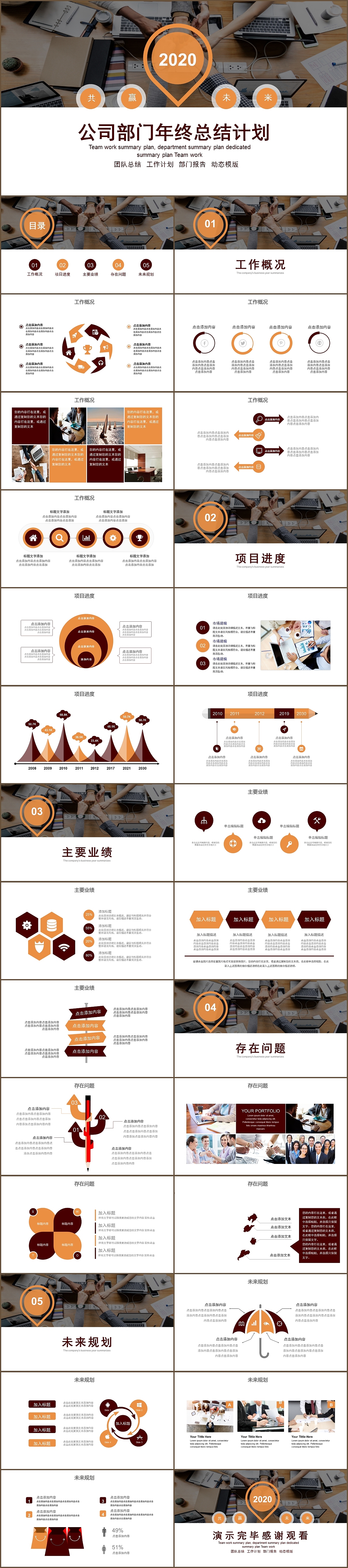 公司部门商务团队年终工作计划总结汇报通用PPT模板