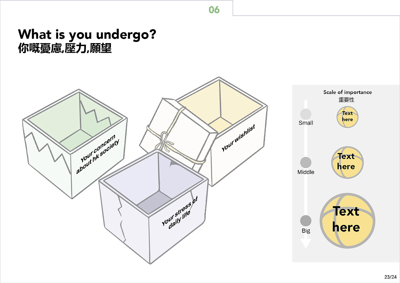 Cultural Probe-生活探针/问卷-文化饮食娱乐习惯