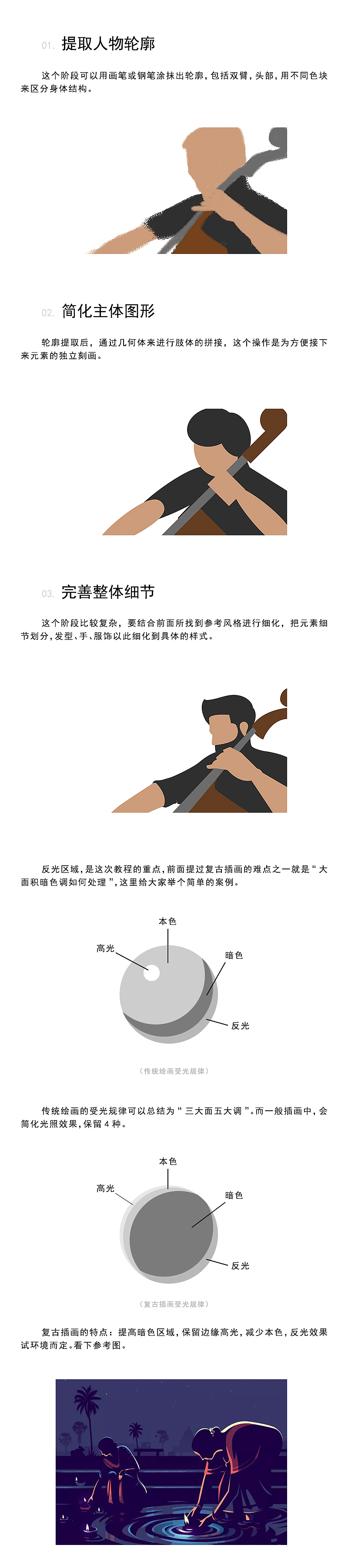 如何设计复古插画