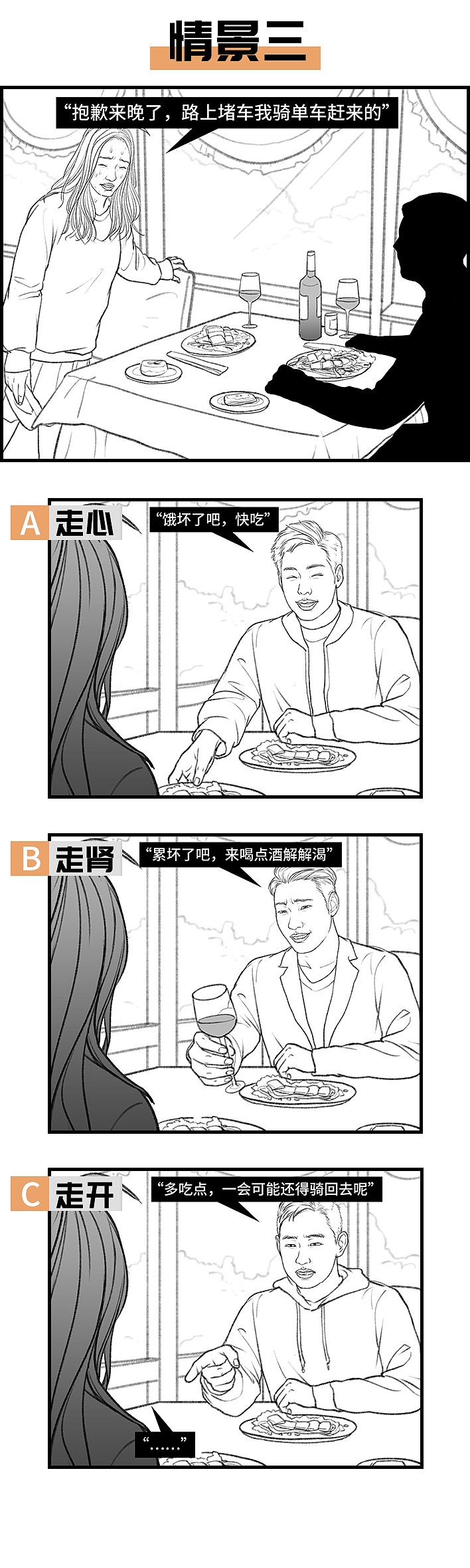 男人分3种：走心、走肾、走开！（图ZMjg4MTEyMDA0） - 短篇/格漫 - 站酷设计师胡渣少女的日常原创素材 - 站酷ZCOOL
