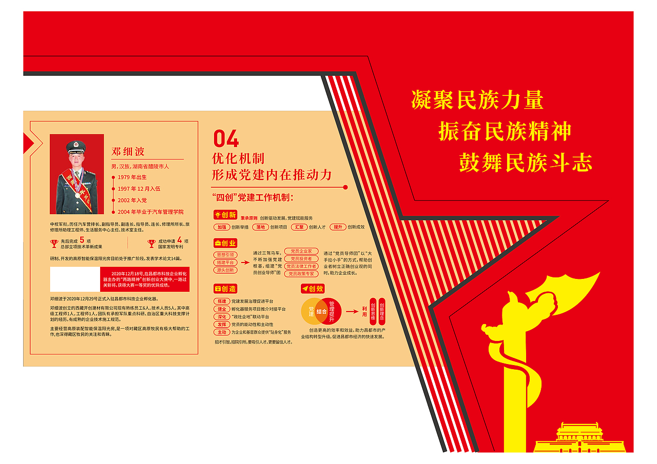 党建展厅文化墙设计（21年）（图ZMjcyNTIzMjky） - 其他空间 - 站酷设计师秋秋在野原创素材 - 站酷ZCOOL