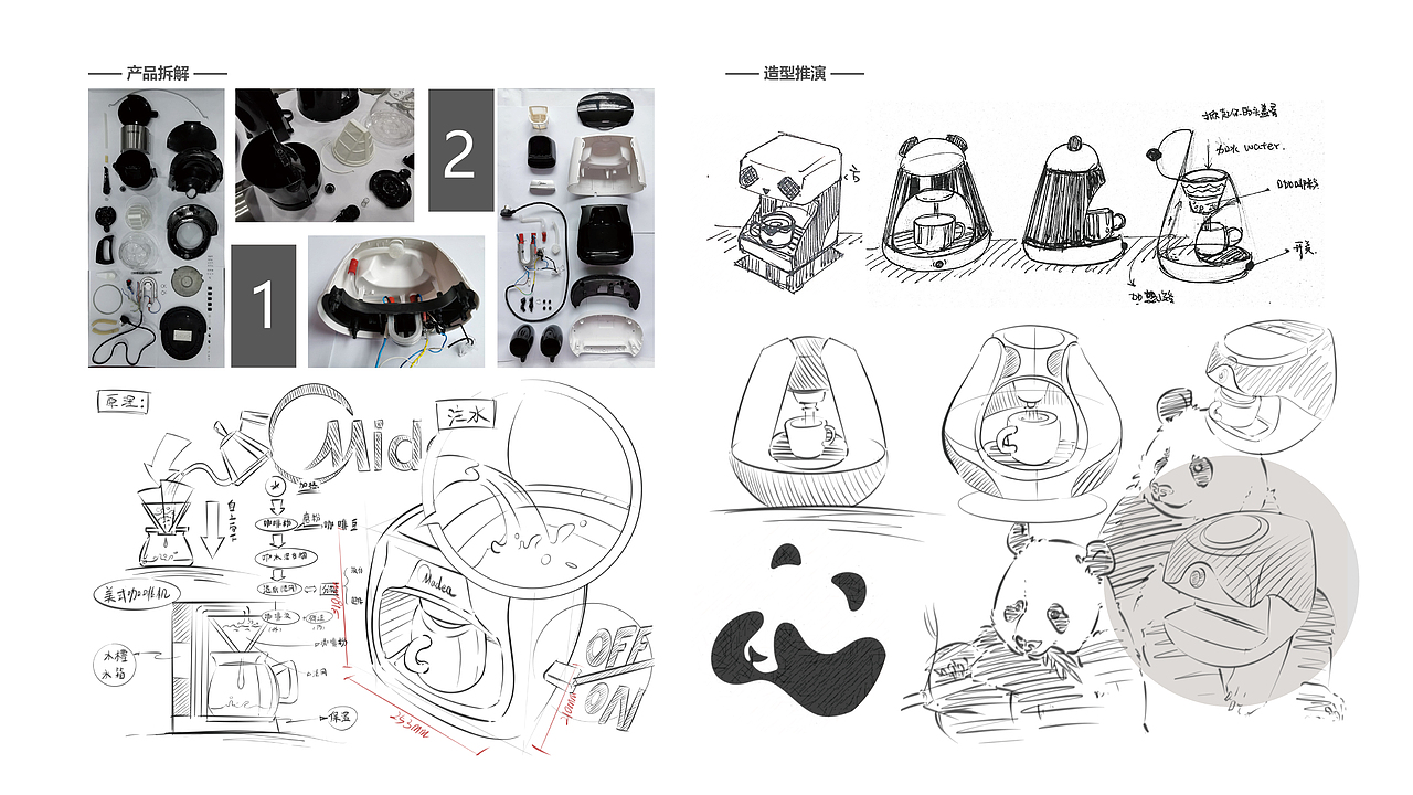 为中国梦而黑眼圈——熊猫美式咖啡机设计（图ZMjAzODM3NDQw） - 生活用品 - 站酷设计师艾小星儿原创素材 - 站酷ZCOOL