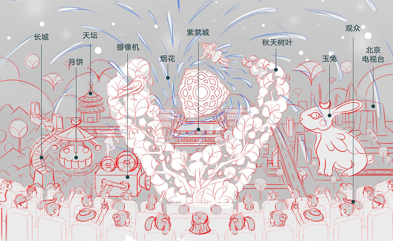 微博放映厅品牌活动（图ZMjI3NzIxNjM2） - 品牌 - 站酷设计师麦扬原创素材 - 站酷ZCOOL