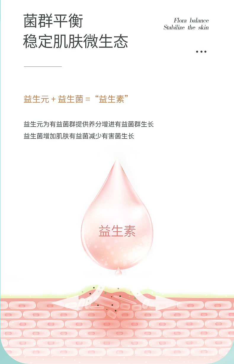 精华水（图ZMjg0ODgwMzU2） - 包装 - 站酷设计师像素搭配原创素材 - 站酷ZCOOL