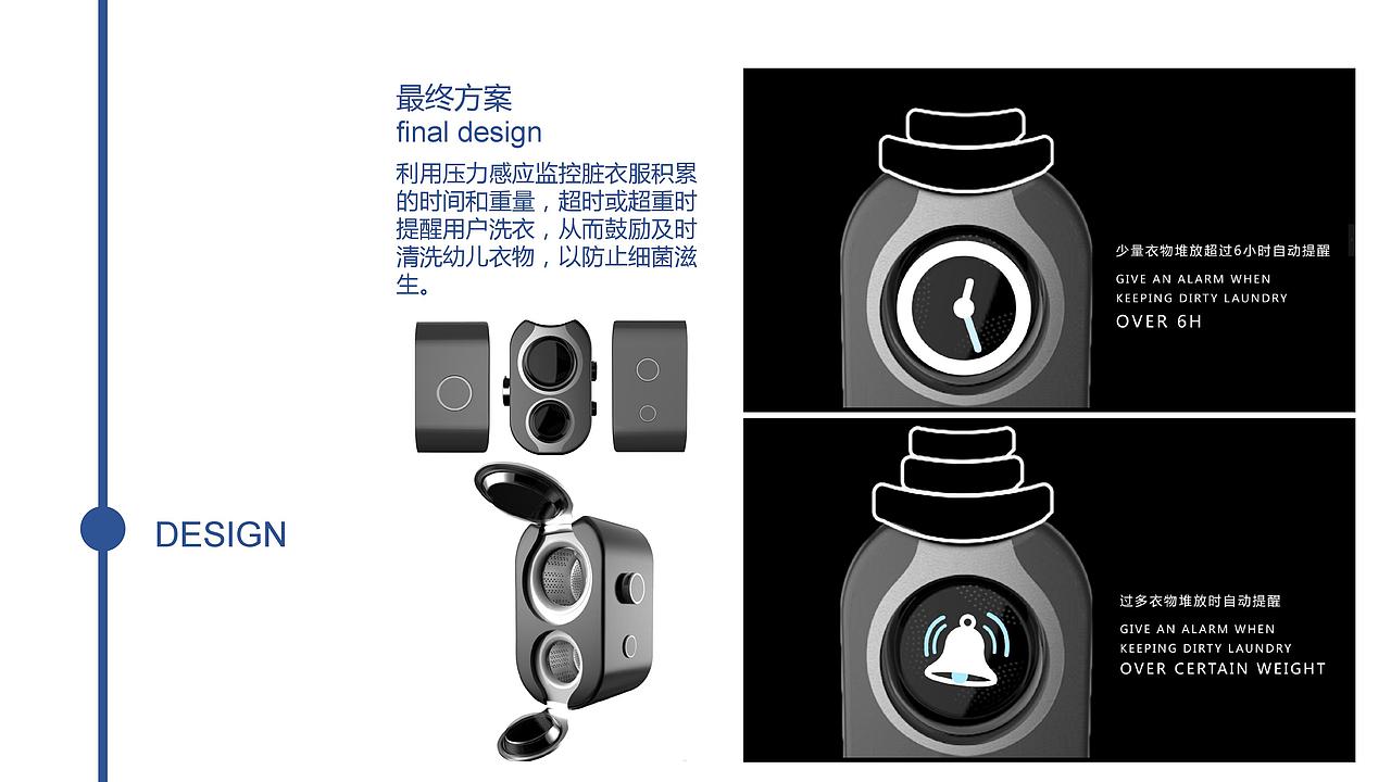 TIME婴幼儿专用壁挂式压力感应洗衣机（图ZMTM0MTU4Mjg4） - 生活用品 - 站酷设计师Bridgetiddy原创素材 - 站酷ZCOOL