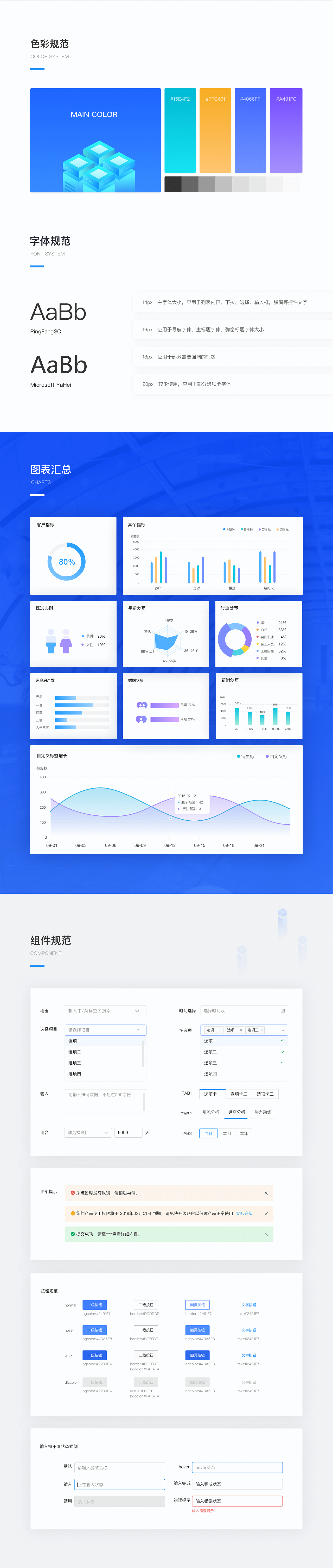 B端数据中后台项目设计