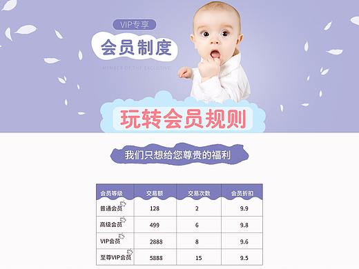 会员制度