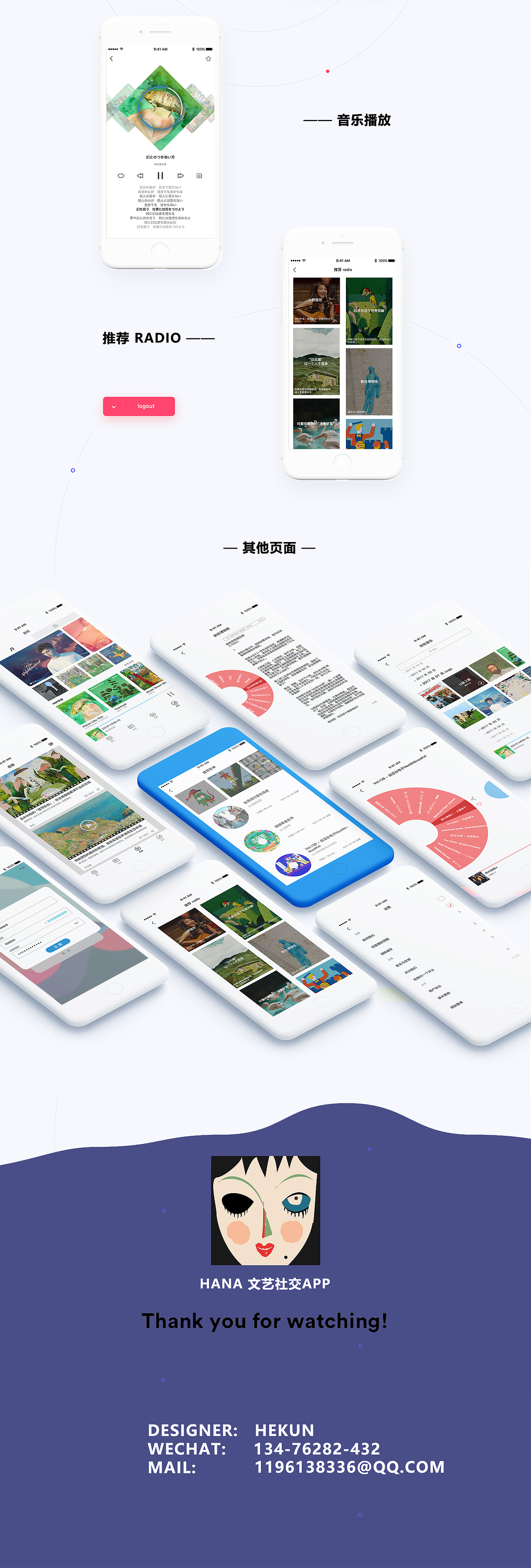 Hana 文艺社交APP（图ZOTY0ODUwNTI=） - APP界面 - 站酷设计师阿婆猪原创素材 - 站酷ZCOOL