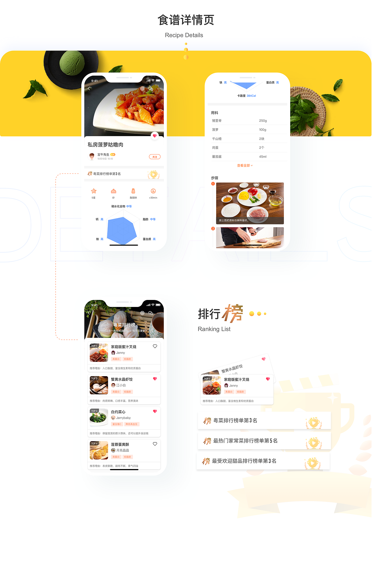 煎蛋美食 APP DESIGN（图ZMjA5NjAwMzIw） - APP界面 - 站酷设计师江边菇凉原创素材 - 站酷ZCOOL