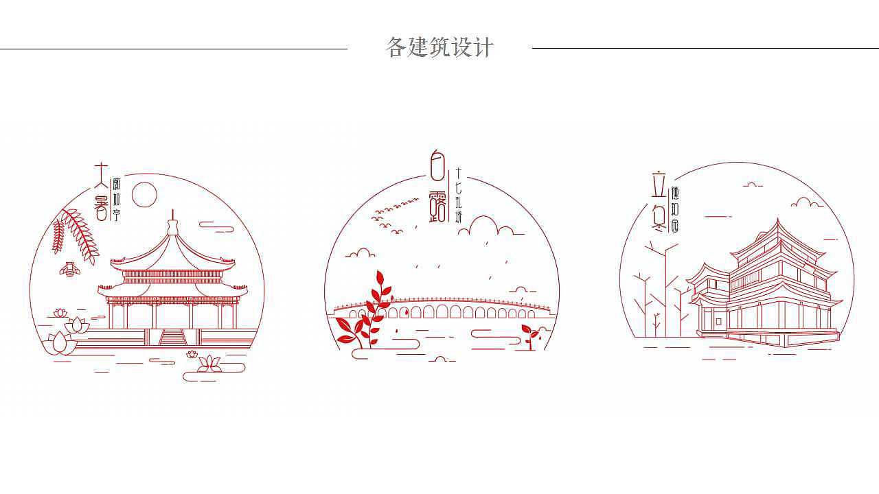 颐和园文化创意产品设计