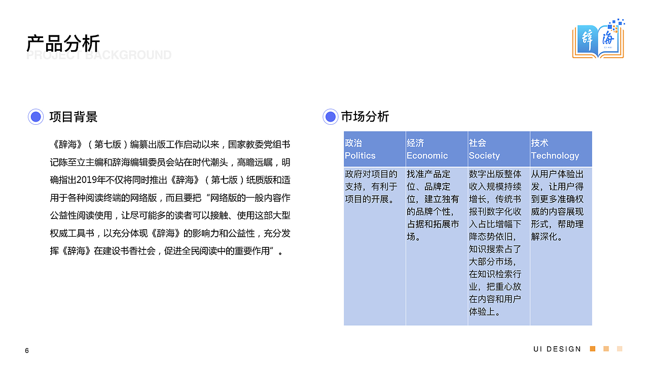 总结最近的主要作品（图ZMjA4NzE2MTc2） - 其他UI - 站酷设计师黑咖啡猫原创素材 - 站酷ZCOOL