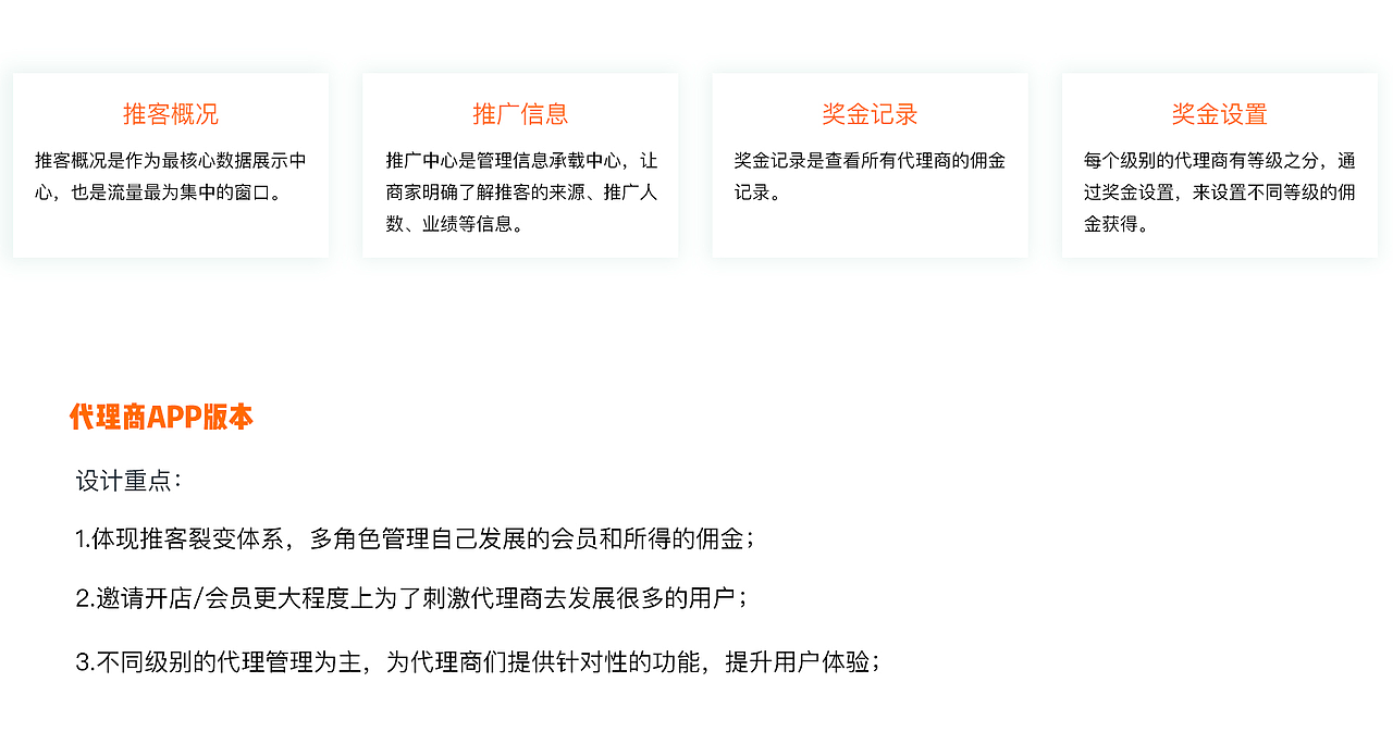 Show店商家端SaaS平台（图ZMTcwOTk2NDIw） - APP界面 - 站酷设计师苗Duang原创素材 - 站酷ZCOOL