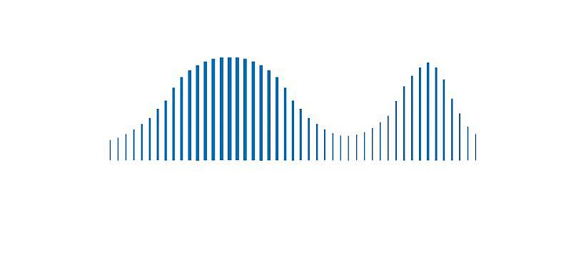 造么新作:【山水相架】岭南研究所
