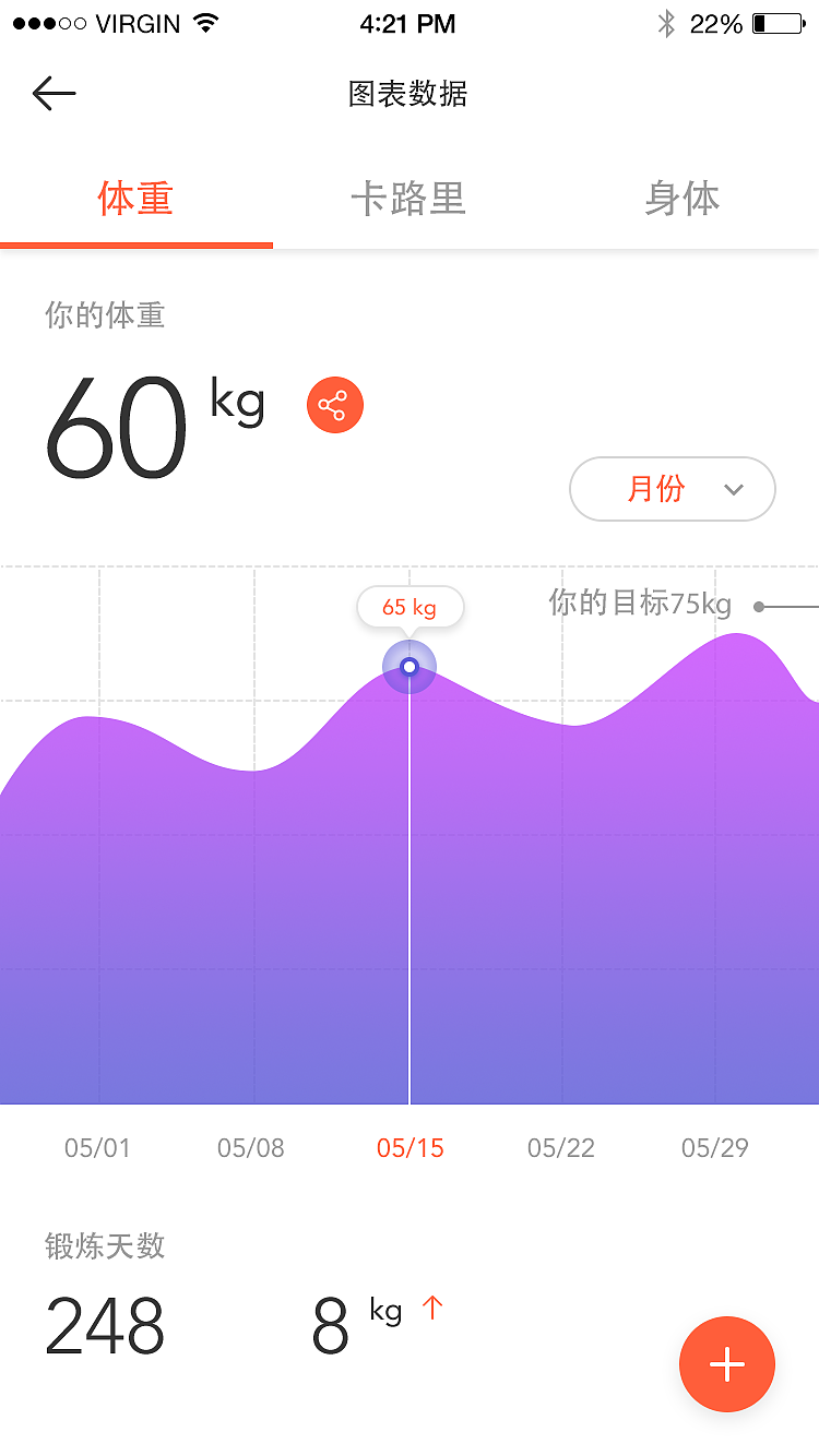 健身（图ZMTQ1ODIxNzIw） - APP界面 - 站酷设计师凌姓名叫灿灿原创素材 - 站酷ZCOOL