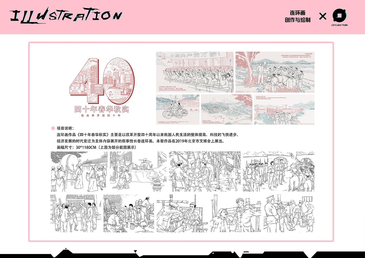 2021小圆孔作品集（图ZMjg1MTI4Mzky） - 商业插画 - 站酷设计师JUN君W原创素材 - 站酷ZCOOL