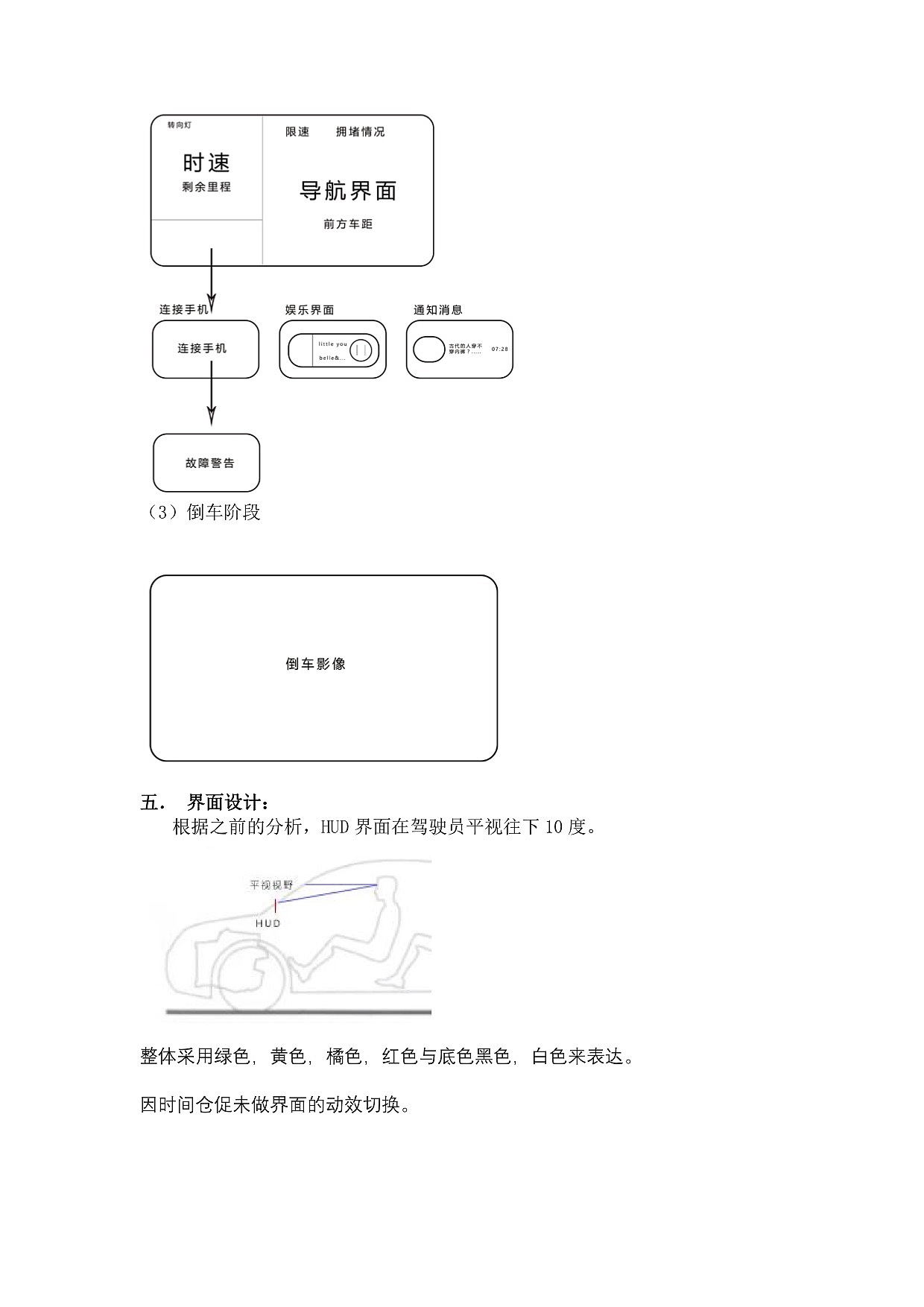 汽车HUD界面设计（图ZMTI0Mzc4MDc2） - APP界面 - 站酷设计师Bresson原创素材 - 站酷ZCOOL
