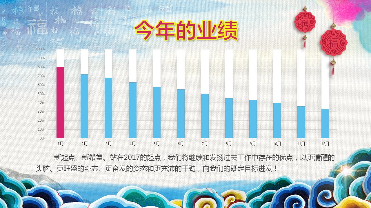 【荔枝出品】2017水墨中国风年会盛典暨颁奖晚会PPT模板