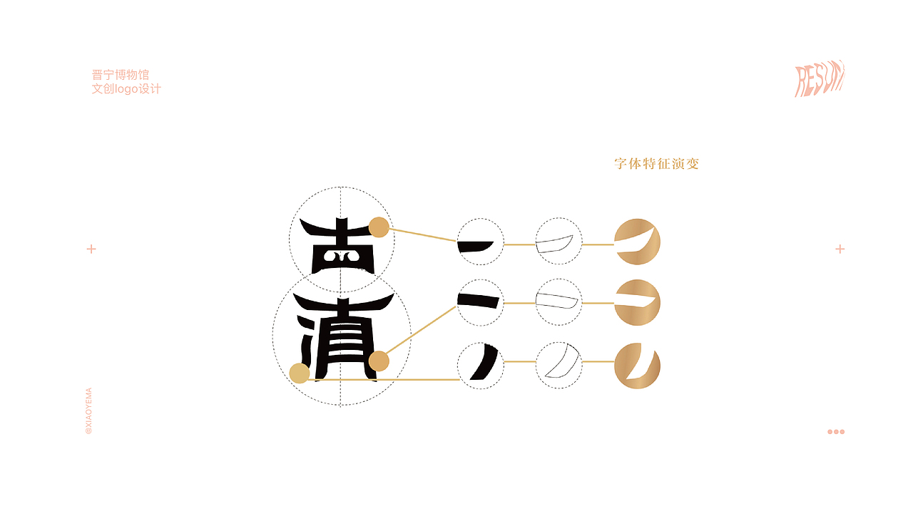晋宁文创产品设计（图ZMTUxMjY2ODY4） - 品牌 - 站酷设计师小野M原创素材 - 站酷ZCOOL
