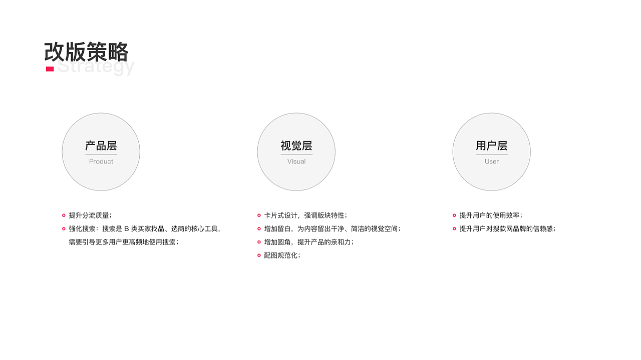 作品集（图ZMTk5MTczMTU2） - APP界面 - 站酷设计师绘飞的龙猫原创素材 - 站酷ZCOOL