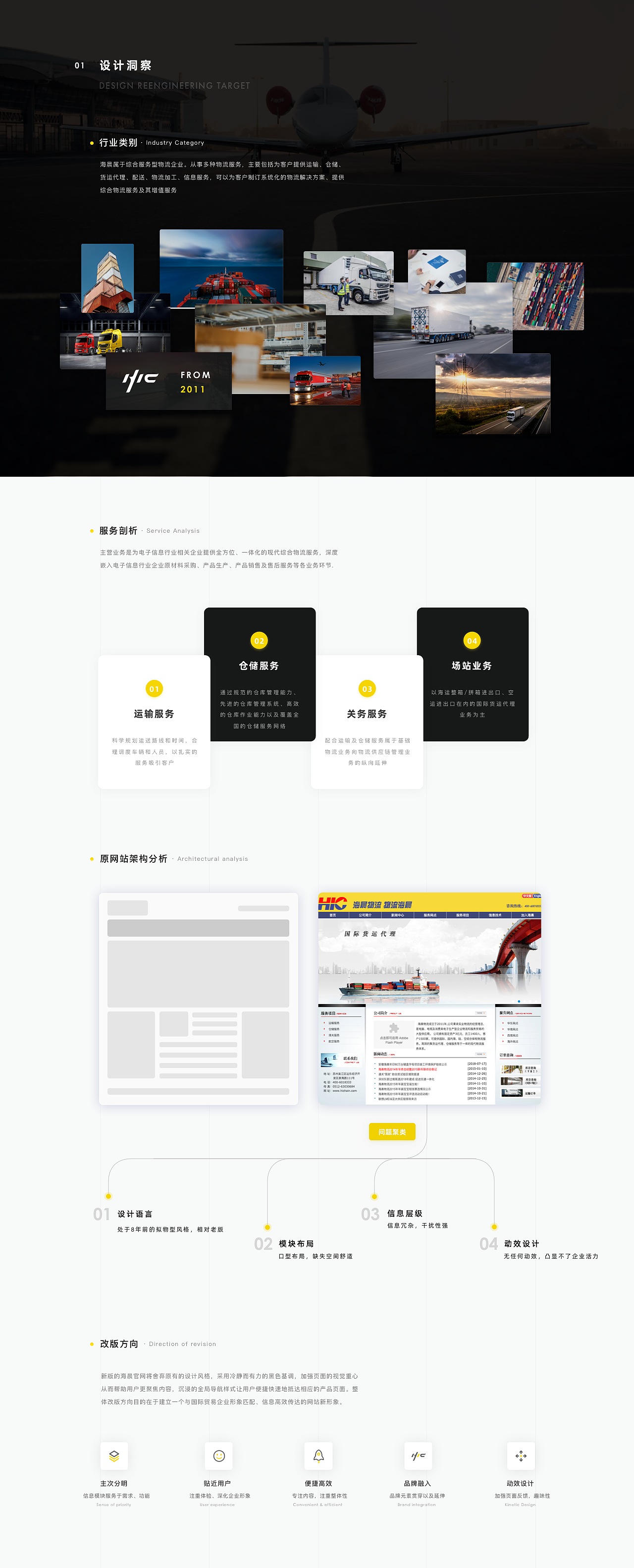 ECOUX | 海晨物流企业官网（图ZMTY5NjUzMDY0） - 企业官网 - 站酷设计师ECOUX设计咨询原创素材 - 站酷ZCOOL