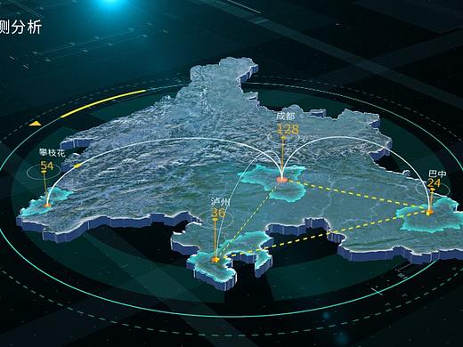 可视化大屏设计