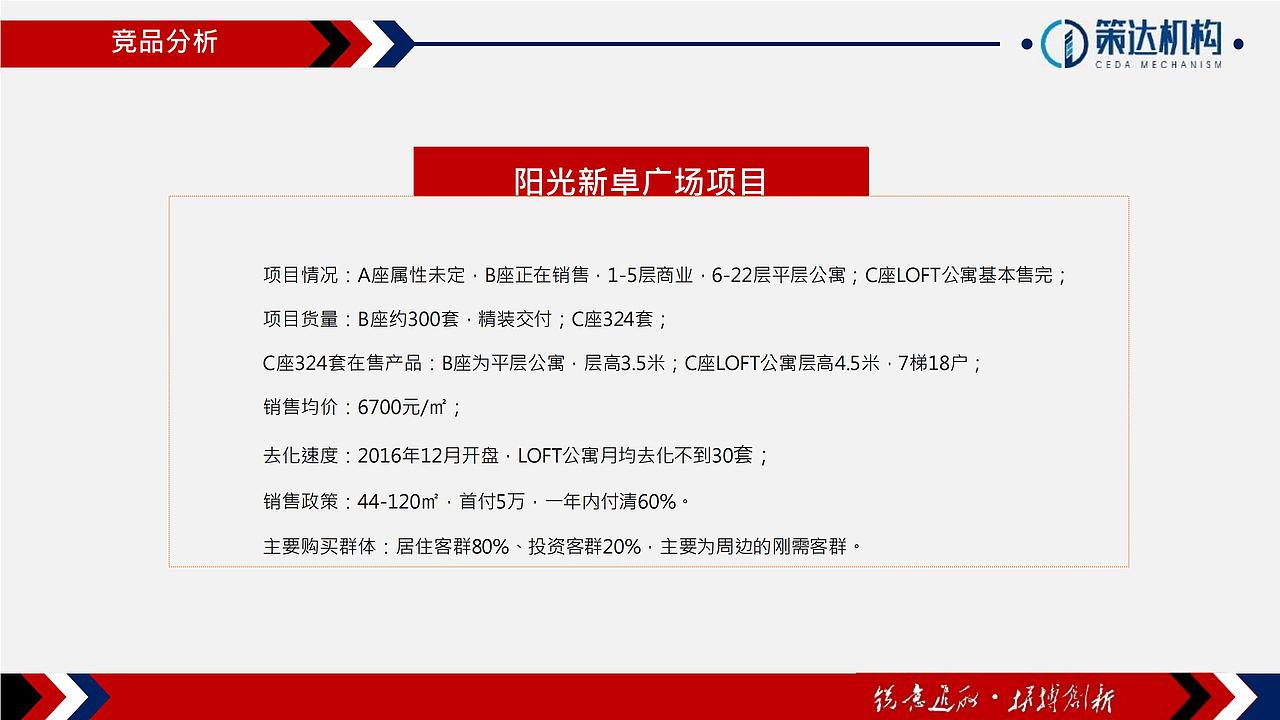 【营销】万腾大厦LOFT公寓营销执行报告（图ZMjY5ODk1NTA4） - 文案/策划 - 站酷设计师烽策网原创素材 - 站酷ZCOOL