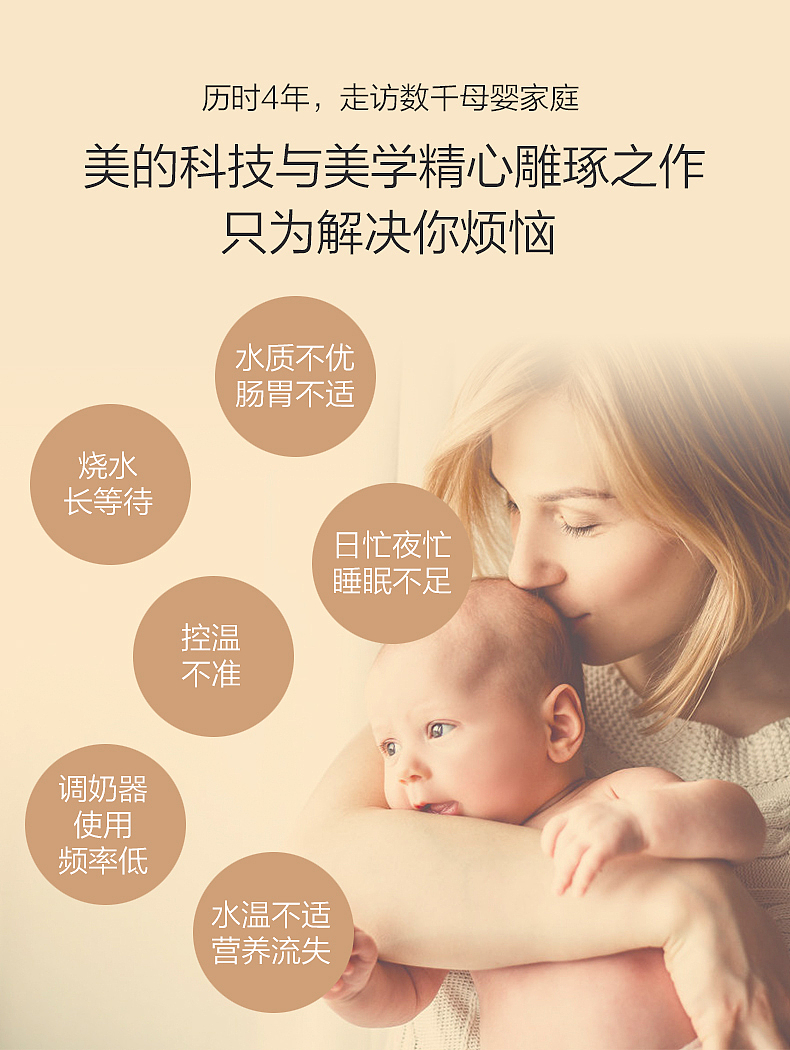 美的小皇冠调奶器详情设计（图ZMTUyMDgyMTQ4） - 电商 - 站酷设计师holoklee原创素材 - 站酷ZCOOL