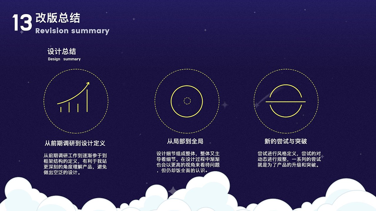 趣味学习编程app