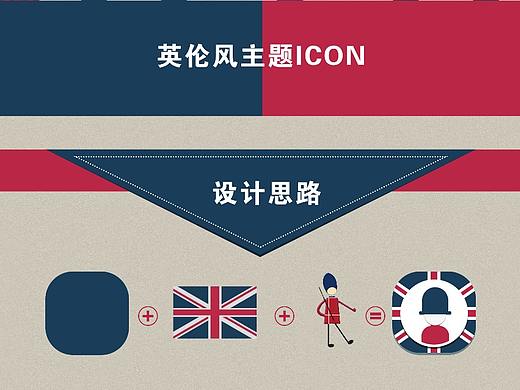 英伦风格图标