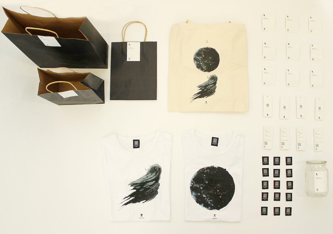 感官視覺Sense Visual