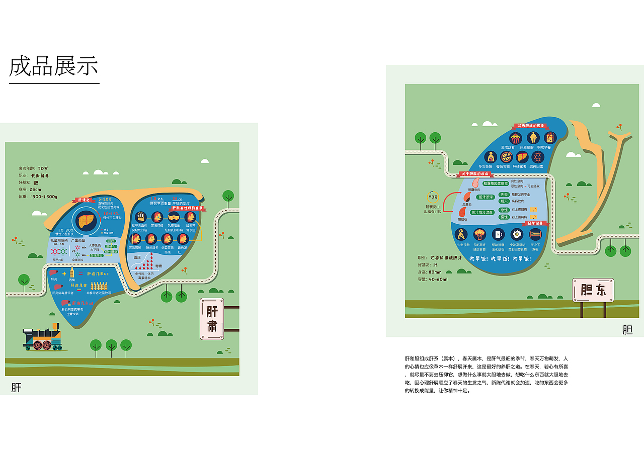 身体扫盲录#青春答卷2016#(图ZOTkwMjc0NjQ=) - 信息图表 - 站酷设计师Jiaweiga原创素材 - 站酷ZCOOL