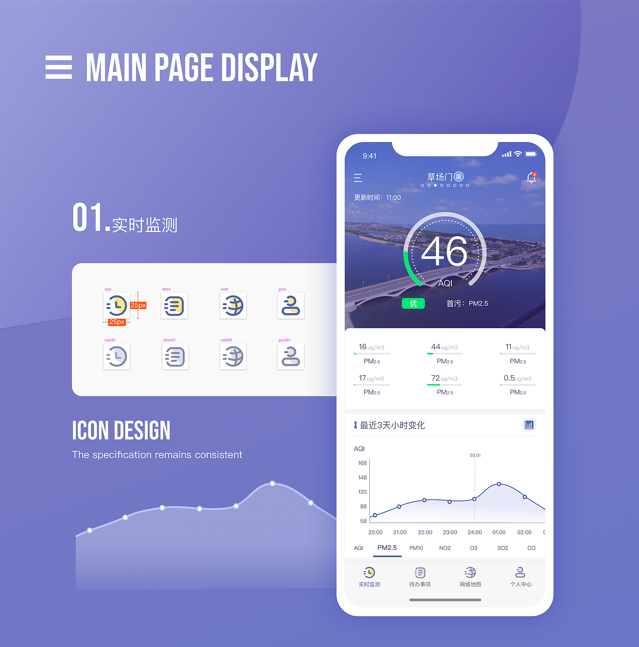 空气质量APP设计（图ZMjcwMDY1Mzg0） - APP界面 - 站酷设计师LYQ晴朗原创素材 - 站酷ZCOOL