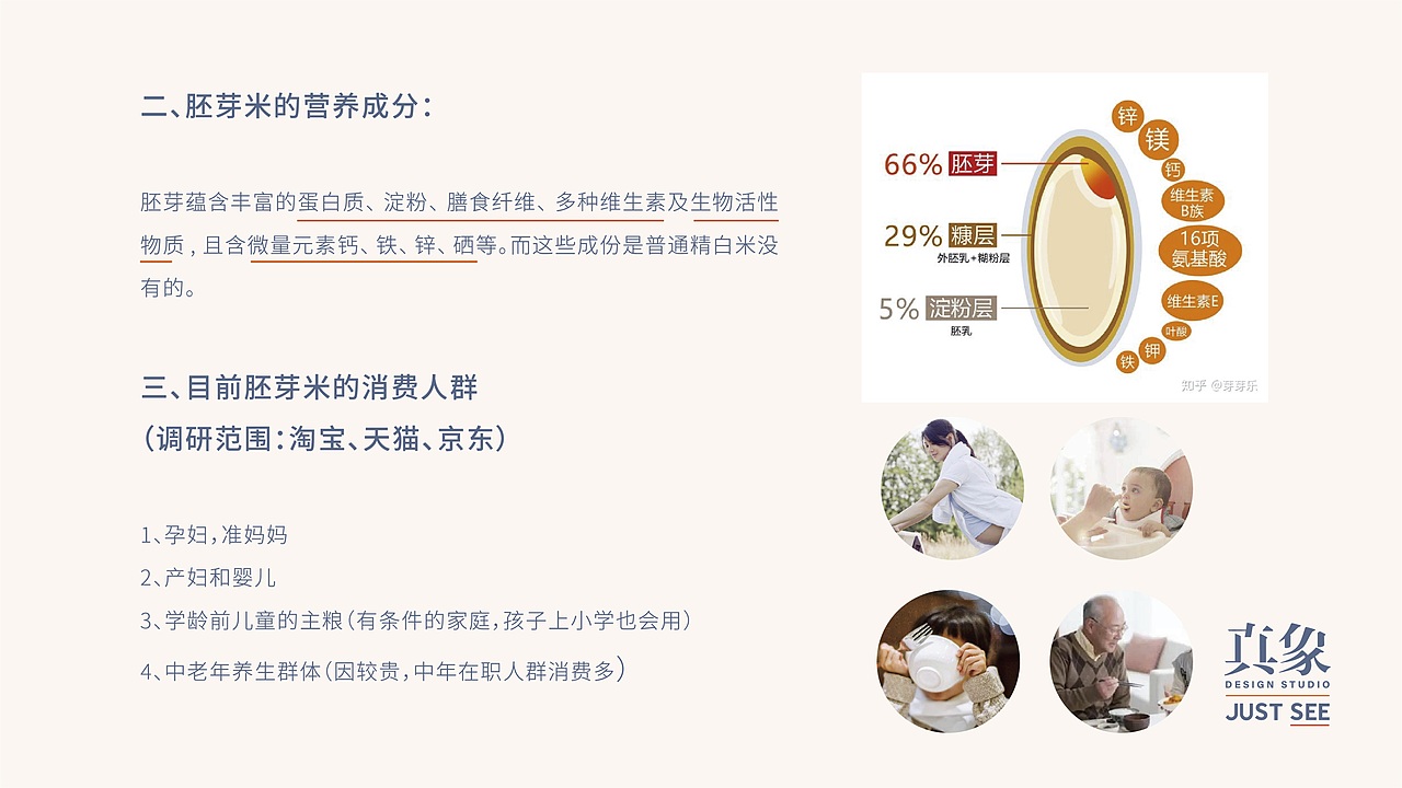 元池有机胚芽米（图ZMjE4NzIyNDgw） - 包装 - 站酷设计师真象设计原创素材 - 站酷ZCOOL