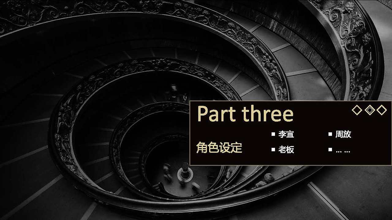 影视ppt 黑色笔记 悬疑主视觉设计