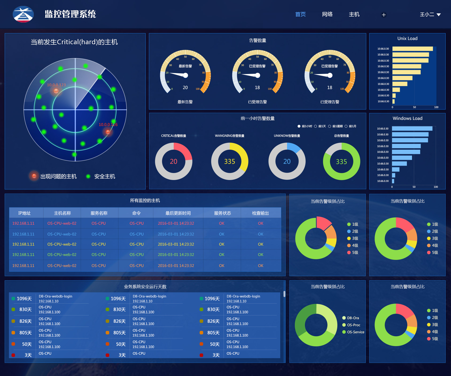 protal|ui|软件界面|密柚子 - 原创作品 - 站酷 (zcool)
