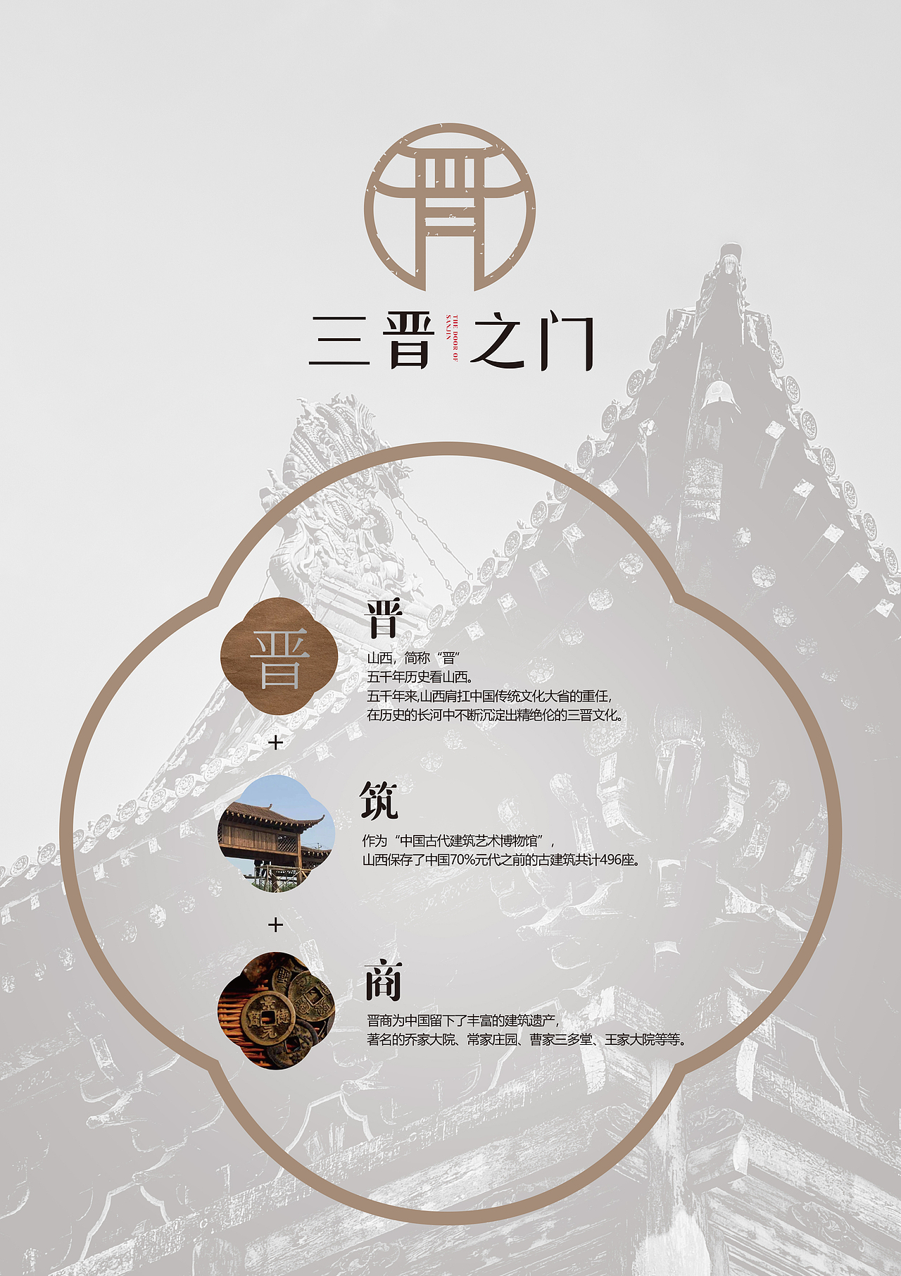 山西礼物“三晋之门”