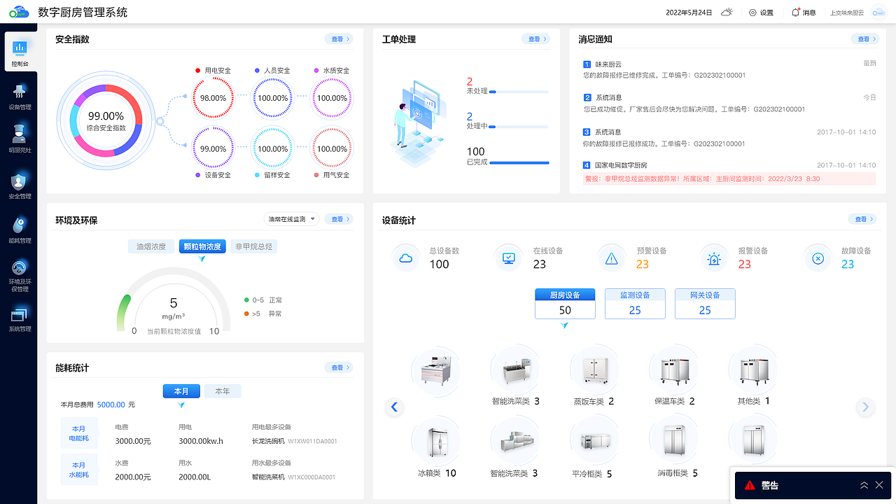 后台管理系统设计【含交互设计demo】（图ZMzYwMjEzNjA0） - 宣传物料 - 站酷设计师Claire_单飞原创素材 - 站酷ZCOOL