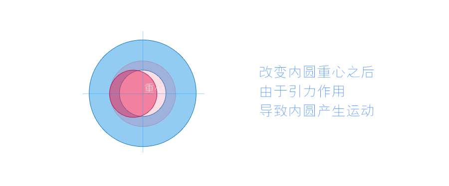 QQ浏览器logo升级设计（图ZMTM4MzI3NDA=） - Logo - 站酷设计师treedom0原创素材 - 站酷ZCOOL