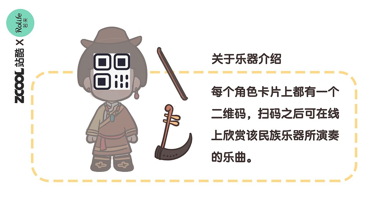 若来文创----MONKI的时间旅行（图ZMjIxMDE0ODky） - IP形象 - 站酷设计师阿浼six原创素材 - 站酷ZCOOL
