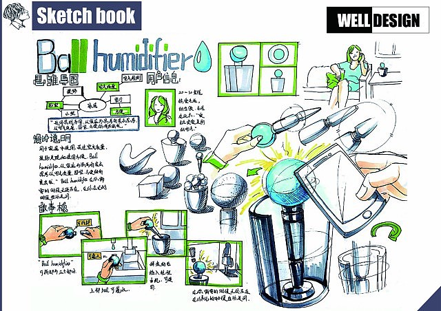 工业设计考研快题版面赏析