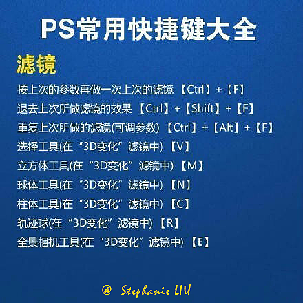 PS常用快捷键大全（图ZNTUyMTk2MDg=） - 其他平面 - 站酷设计师StephanieLIU原创素材 - 站酷ZCOOL