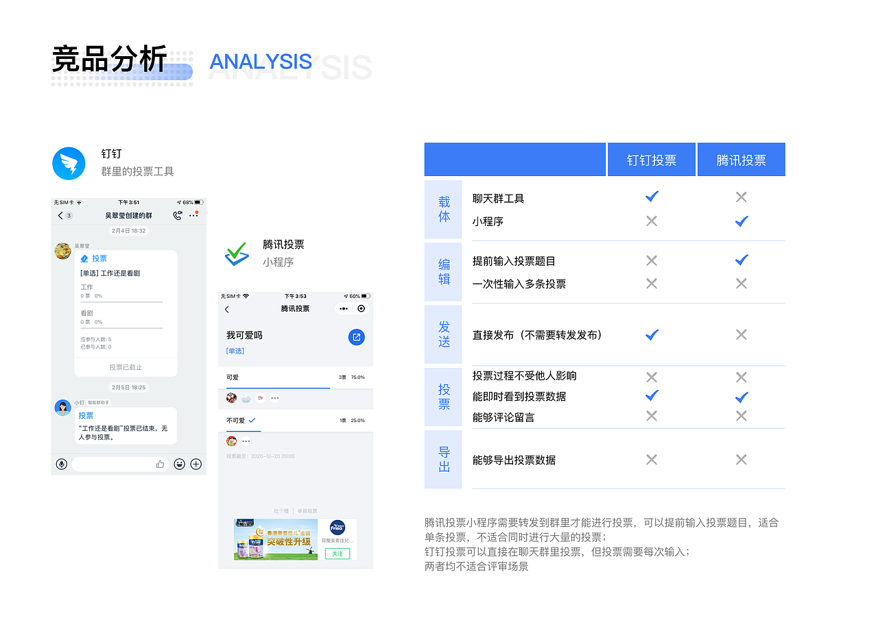 交互设计作品集2019-2020（图ZMjA0MjI0MjMy） - 交互/UE - 站酷设计师咕咕啦啦原创素材 - 站酷ZCOOL