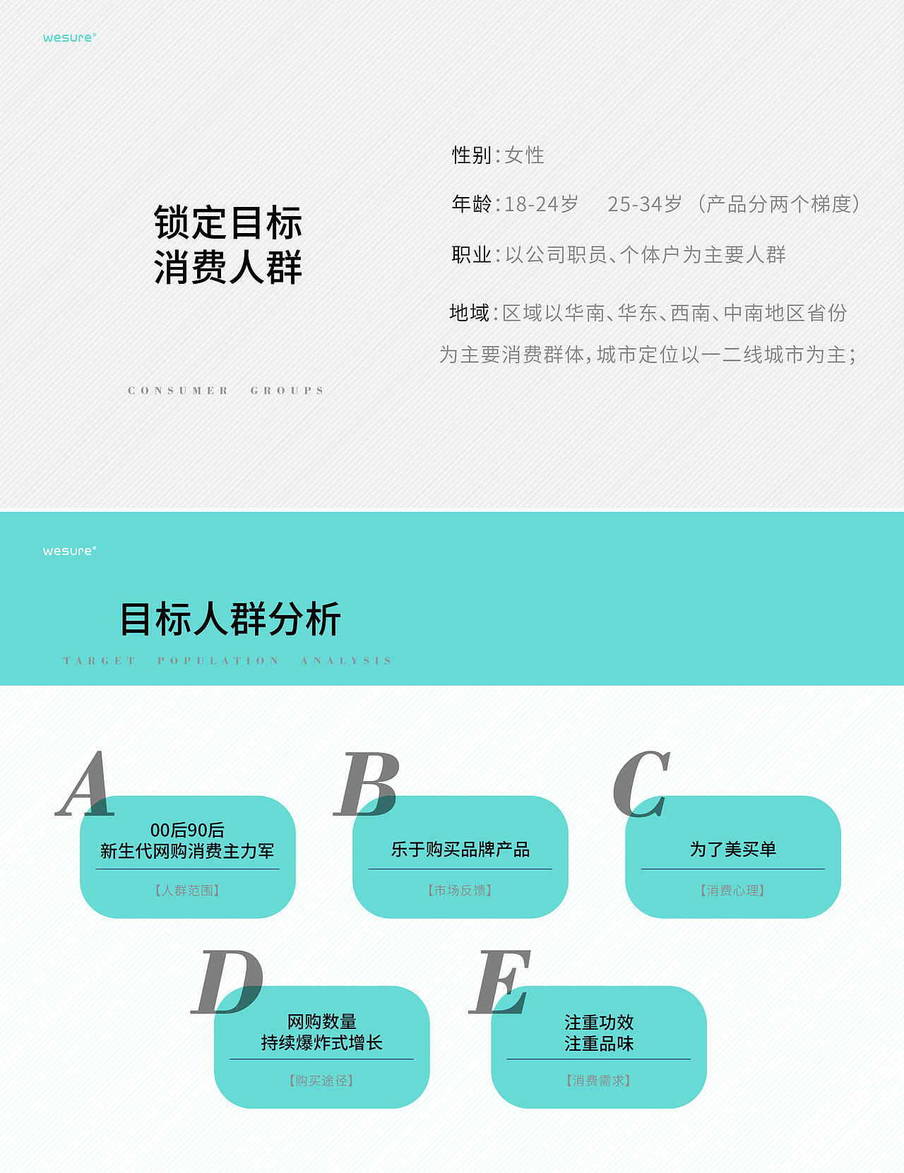 雪梨推荐品牌 ● WESURE品牌从0到1 ● 从不营销（图ZMjU1NjE2NjY0） - 品牌 - 站酷设计师遇娜仙人原创素材 - 站酷ZCOOL